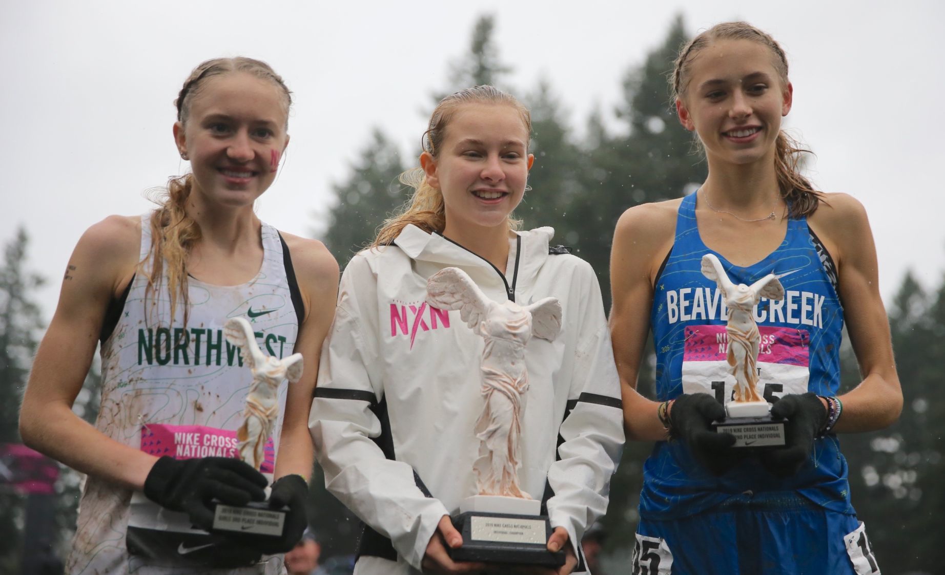 NXN